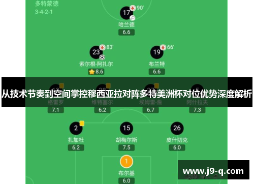 从技术节奏到空间掌控穆西亚拉对阵多特美洲杯对位优势深度解析