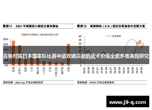 吉鲁对阵日本国家队比赛中进攻端贡献的战术价值全面多维表现研究